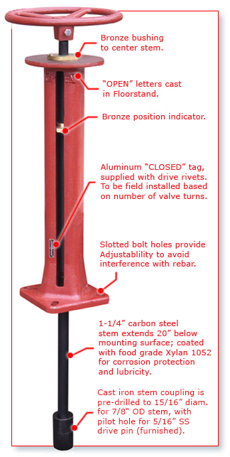 30-di-floorstand
