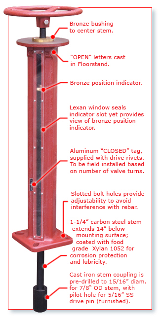 36-di-floorstand
