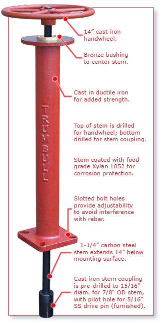 36-di-non-ind-floorstand