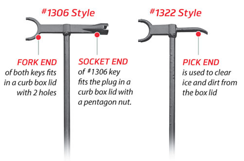 curb-box-keys_2d curb-box-keys_2d