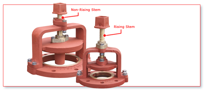 di-mud-valves