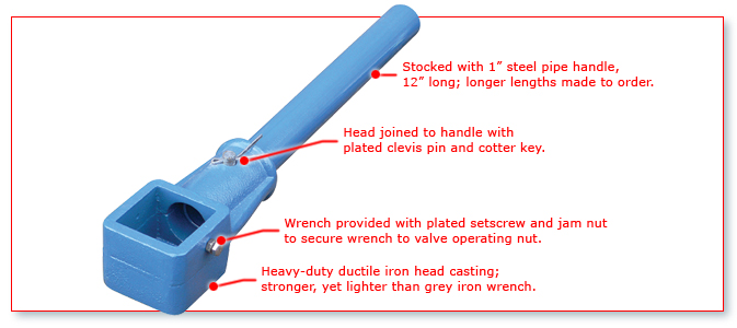 hand-valve-illustration