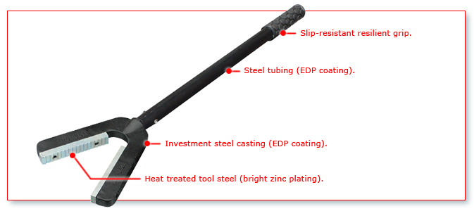 meter-wrench