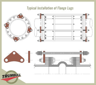 product-image-flange-lugs-2