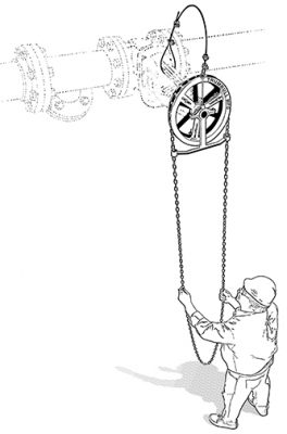 safety-cable-kit-detail
