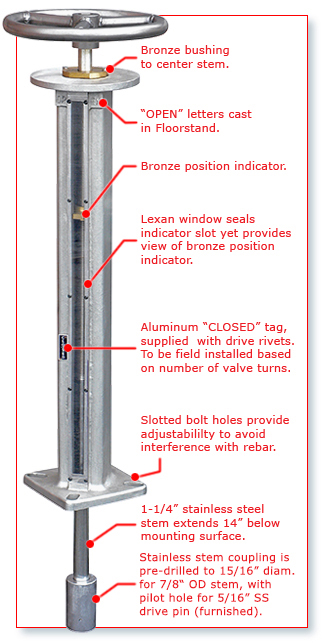 ss-floorstand