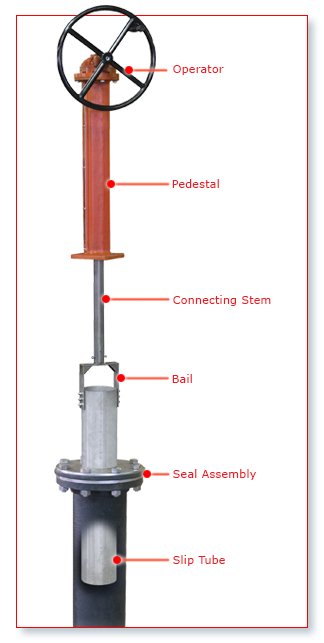 tel-valve2